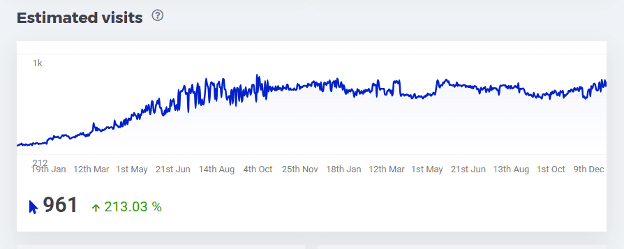 caso exito saas rrhh - 7